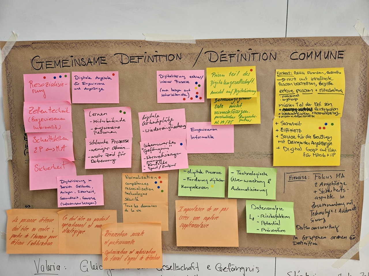 Premier brainstorming sur la définition de « smart prison »
